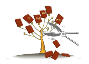 貨運從業資格調整遭遇&ldquo;中梗阻&rdquo;
