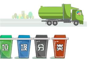 &ldquo;一桶天下&rdquo;到四桶并立　垃圾分類待解&ldquo;三低&rdquo;難題