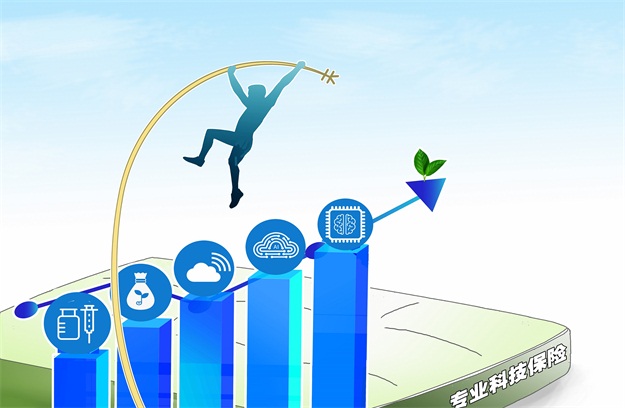 專業科技保險為重點創新項目　　　裝上&ldquo;安全墊&rdquo;